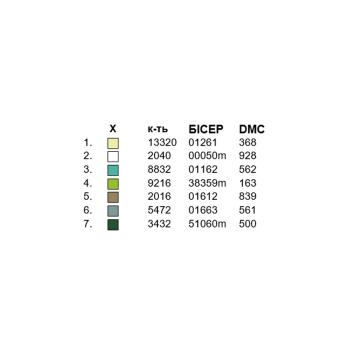 Скатертина