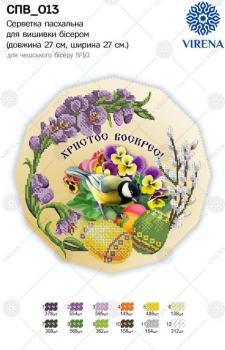 Серветка Великодня