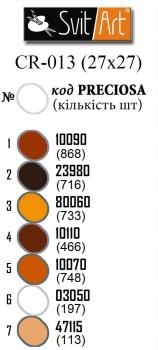 Годинник  Любов до кави