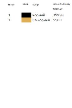Сорочка старовинна