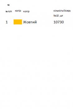 Заготовка плаття