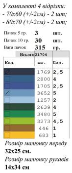 Заготовка  блузки