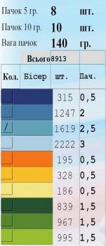 Заготовка  блузки