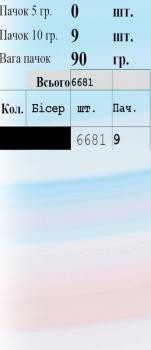 Заготовка  блузки