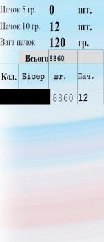 Заготовка  блузки