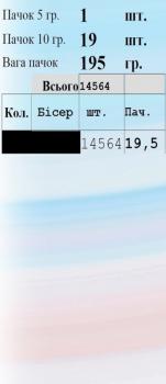Заготовка  блузки