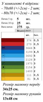 Заготовка  блузки