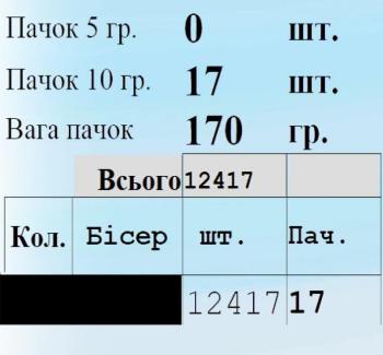 Заготовка  блузки