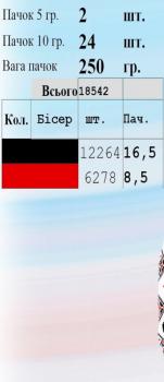 Заготовка  блузки