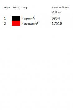 Заготовка  блузки