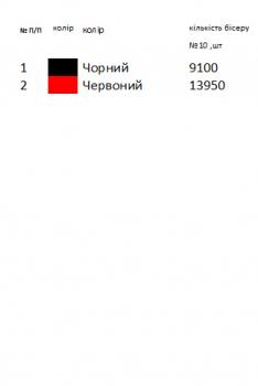 Заготовка  блузки