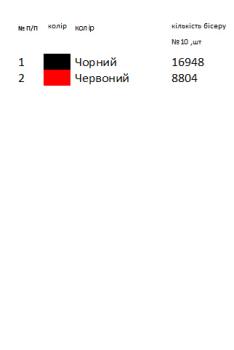Заготовка  блузки