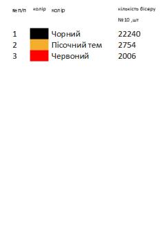 Заготовка  блузки
