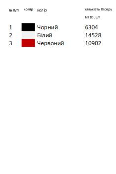 Заготовка  блузки