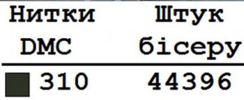 Заготовка для блузки