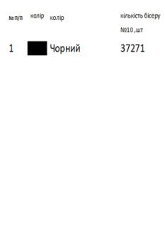 Заготовка  блузки
