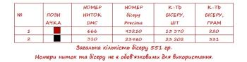 Заготовка  блузки