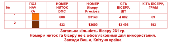 Заготовка  блузки