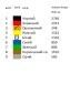 Великодній набір 19