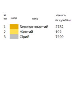 Великодній набір 51