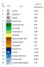 Великодній набір 40