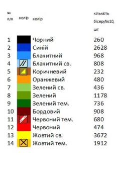 Заготовка для рушника