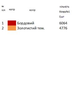 Весільний рушник