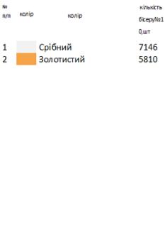 Весільний рушник