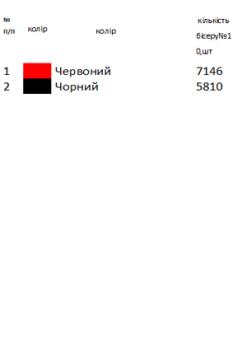 Весільний рушник