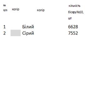 Весільний рушник
