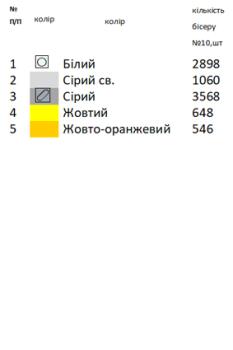 Весільний рушник