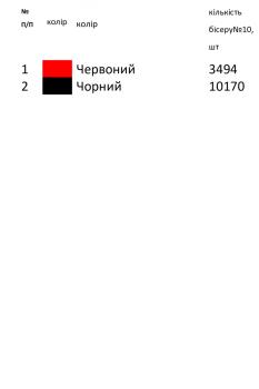 Весільний рушник