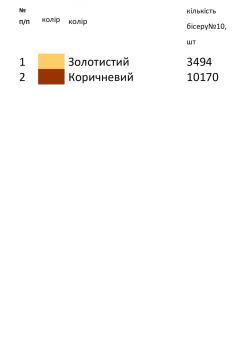 Весільний рушник