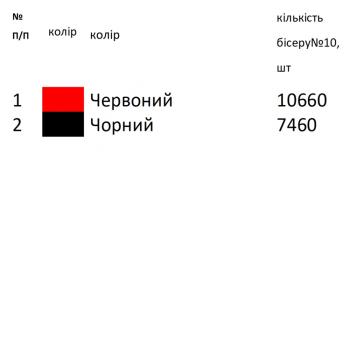 Весільний рушник