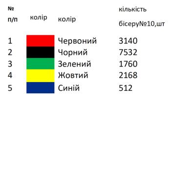 Весільний рушник