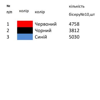 Весільний рушник