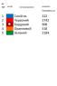 Заготовка жилета