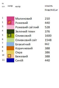 Заготовка жилета