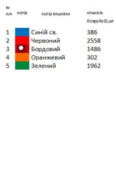 Заготовка жилета