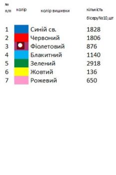 Заготовка жилета