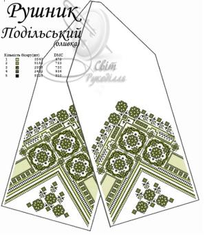 Весільний рушник