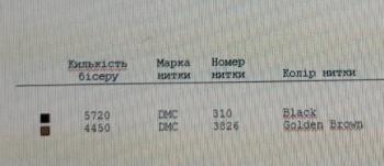 Заготовка блузки