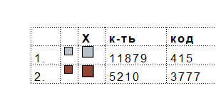 Заготовка сорочки