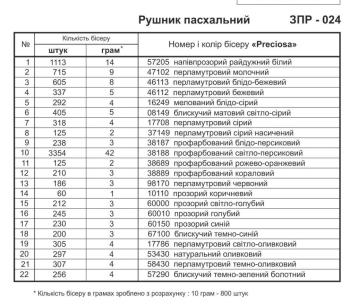 Великодній рушник